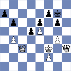 Denisenko - Gavrilin (chess.com INT, 2024)