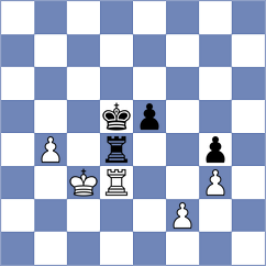 Sargissyan - Kislov (chess.com INT, 2022)