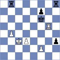 Tiitta - Kopczynski (chess.com INT, 2025)