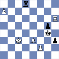 Dimakiling - Reprintsev (chess.com INT, 2022)