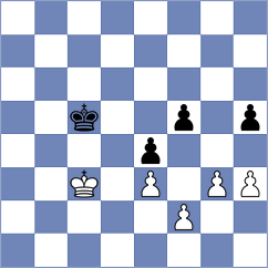 Shapiro - Khoroshev (chess.com INT, 2024)