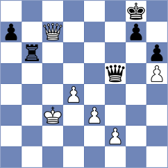 Ghimoyan - Rogov (chess.com INT, 2025)