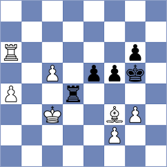 Materia - Cappai (chess.com INT, 2025)