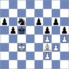 Weetik - Murzin (chess.com INT, 2025)