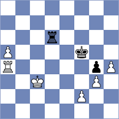 Itkis - Nunez (chess.com INT, 2022)