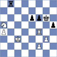 Naroditsky - Svane (chess.com INT, 2022)