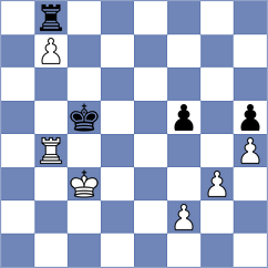 Gharibyan - Cruz (chess.com INT, 2023)
