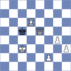 Wolff - Haertel (Playchess.com INT, 2020)