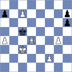 Gschnitzer - Gruca (chess.com INT, 2024)