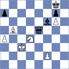 Campos Gomez - Sathvik Adiga (chess.com INT, 2025)