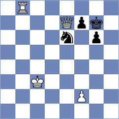 Sarkar - Mikhalsky (chess.com INT, 2021)
