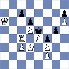 Abad Huaman - Boraso (chess.com INT, 2025)