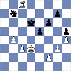 De Miranda - Lewandowski (chess.com INT, 2024)