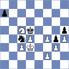 Herrera - Lozano (Guatemala City, 2000)