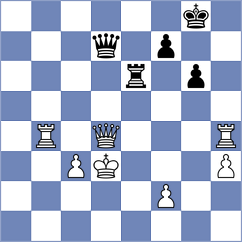 Cruz Mendez - Gubsky (chess.com INT, 2021)