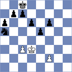 Ranjbar - Miri (Chess.com INT, 2021)