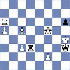 Sericano - Antonio (chess.com INT, 2024)