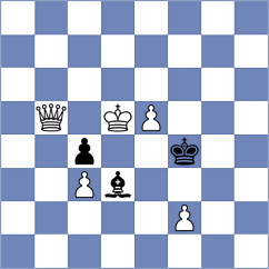 Razaghian - Shakoori (Chess.com INT, 2021)