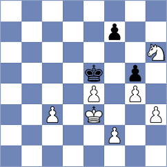 Malyi - Ingebretsen (chess.com INT, 2022)