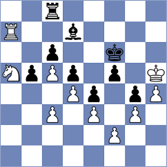 Bustelo - Levitan (chess.com INT, 2025)