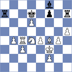 Ghasi - Haitin (chess.com INT, 2023)