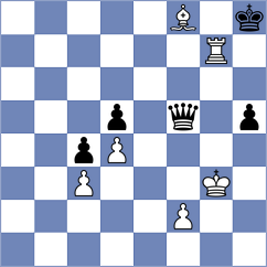 Kavutskiy - Figorito (chess.com INT, 2024)