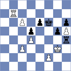 Dicen - Slaby (chess.com INT, 2025)