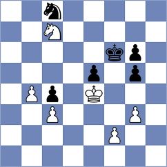 Wang - Lu (China, 2008)