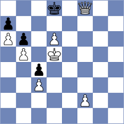 Drygalov - Platzgummer (chess.com INT, 2025)