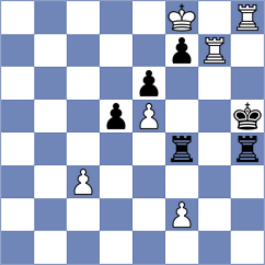 Rosh - Gostev (chess.com INT, 2025)