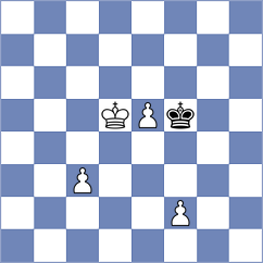 Melkevik - Schrik (Chess.com INT, 2021)