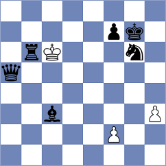 Chaitanya - Novoselov (chess.com INT, 2025)