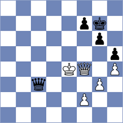 Klenoff - Gartenlaub (New York USA, 2024)