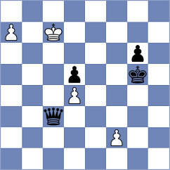 Gukesh - Boe (Chess.com INT, 2019)