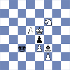 Donchenko - Shyam (chess.com INT, 2023)