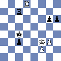 Wong - Bai (Chess.com INT, 2021)