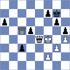 Rose - Di Nicolantonio (chess.com INT, 2023)