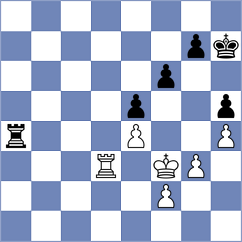 Xue - Esipenko (chess.com INT, 2025)