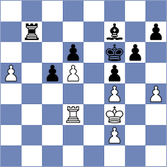 Petrukhina - Agafonov (Berdsk, 2008)