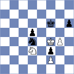Eman - Tandon (Chess.com INT, 2021)