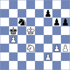 Teschke - Groeppel (Germany, 1996)