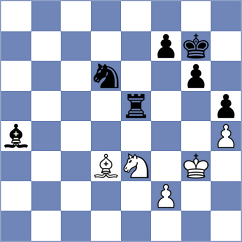 Kushko - Le Tuan Minh (chess.com INT, 2025)