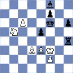 Moussard - Kiewra (chess.com INT, 2025)