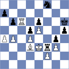 Hou - Aswath (Petrovac MNE, 2025)