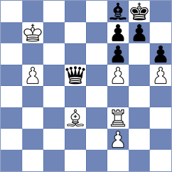 Roman - Yeshchenko (chess.com INT, 2022)