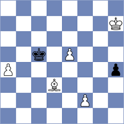 Zieba - Sharankov (chess.com INT, 2025)