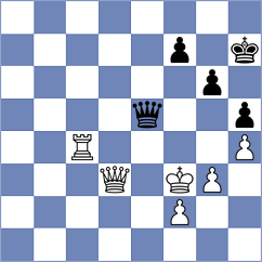 Oparin - Obolenskikh (Chess.com INT, 2020)
