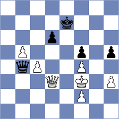 Schlosser - Gauglitz (Muenster, 1992)