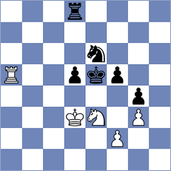 Deac - Ragger (chess.com INT, 2025)
