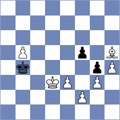 Venskaya - Sovetbekova (FIDE Online Arena INT, 2024)